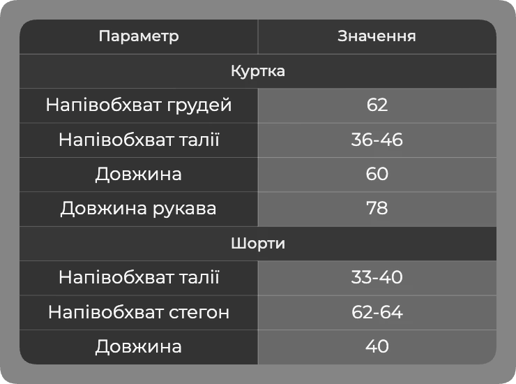 Таблиця розмірів