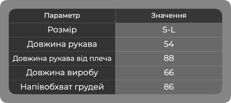 Таблиця розмірів