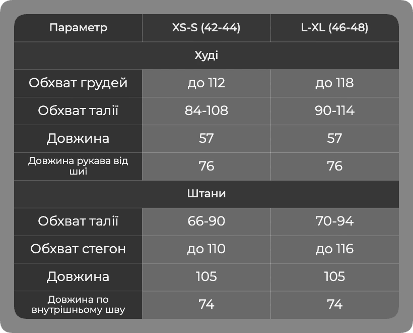 Таблиця розмірів