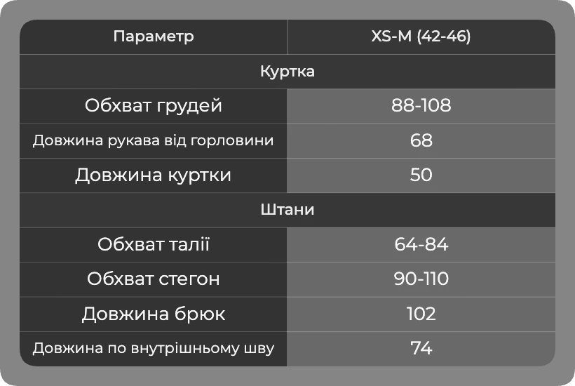 Таблица размеров