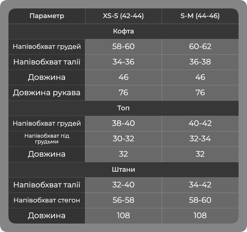 Таблица размеров