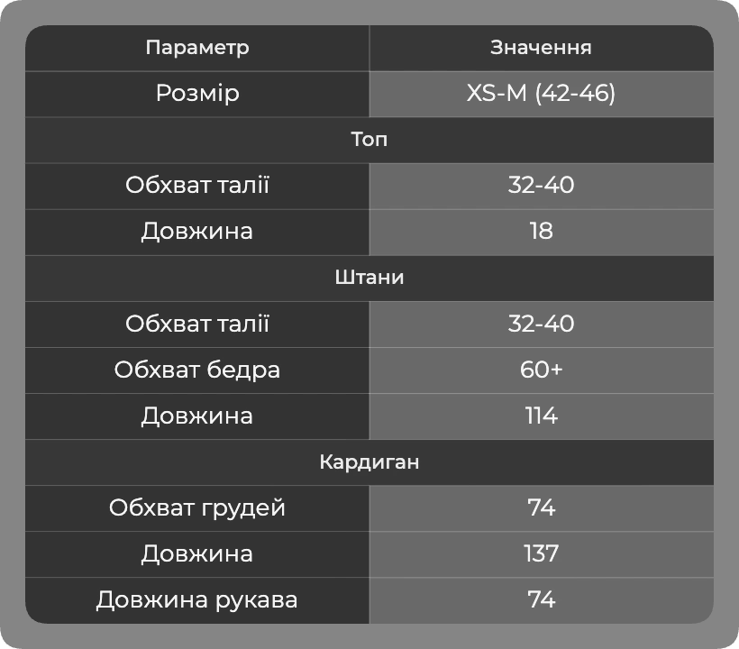 Таблица размеров Таблица размеров