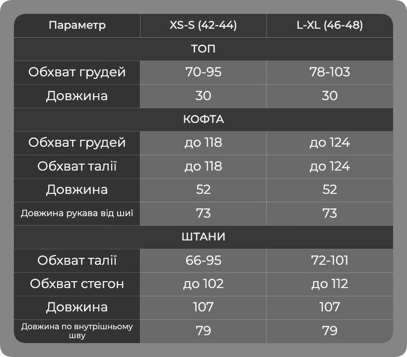Таблица размеров Таблица размеров