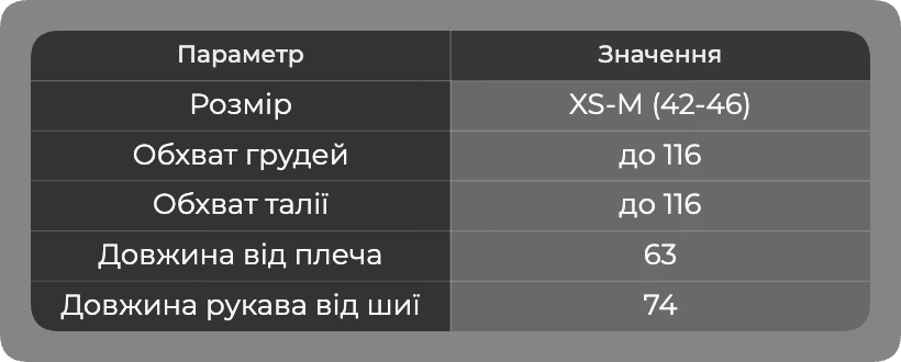 Таблиця розмірів Таблиця розмірів