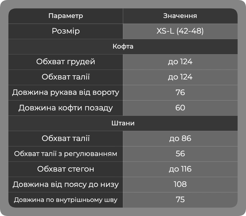 Таблица размеров