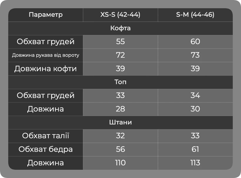 Таблица размеров Таблица размеров