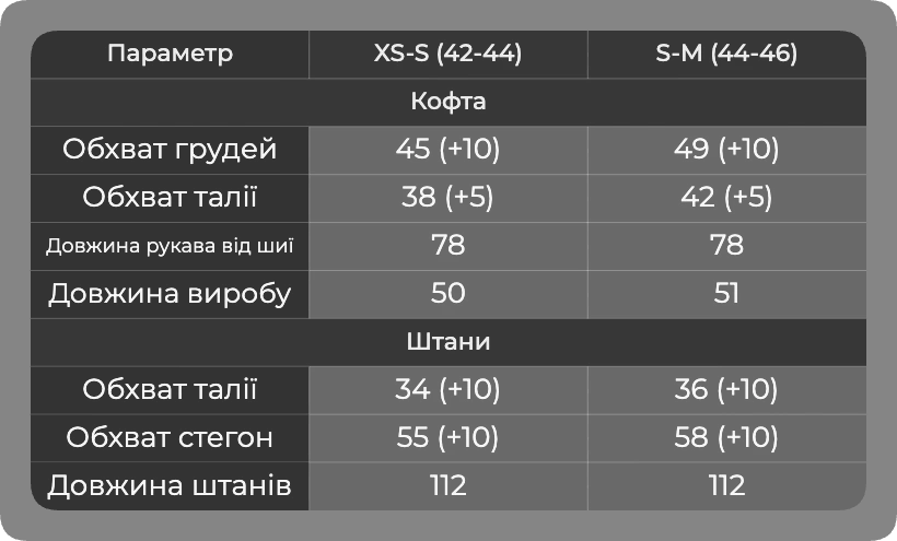 Таблиця розмірів Таблиця розмірів