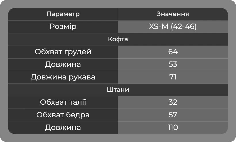 Таблица размеров