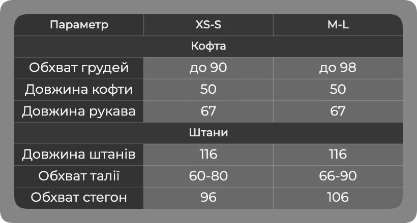 Таблиця розмірів