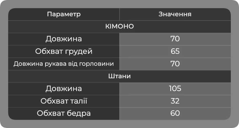 Таблица размеров