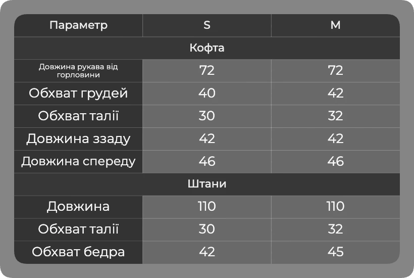 Таблиця розмірів Таблиця розмірів