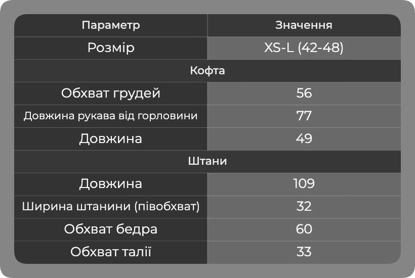 Таблица размеров Таблица размеров