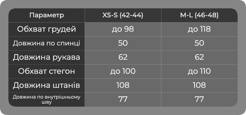Таблиця розмірів