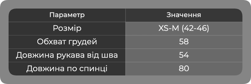 Таблиця розмірів