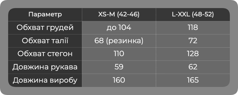 Таблица размеров Таблица размеров