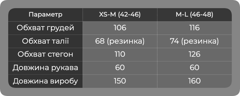 Таблица размеров Таблица размеров