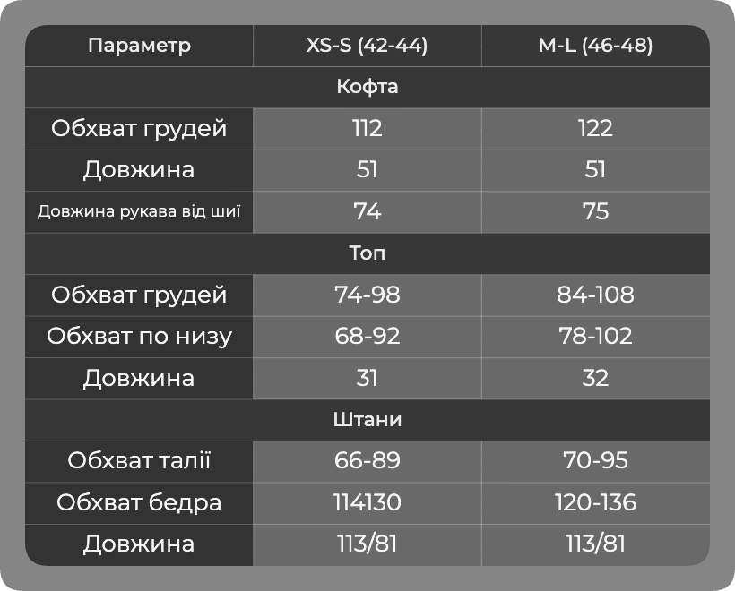 Таблиця розмірів Таблиця розмірів