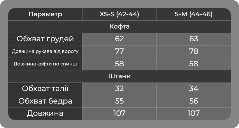 Таблица размеров
