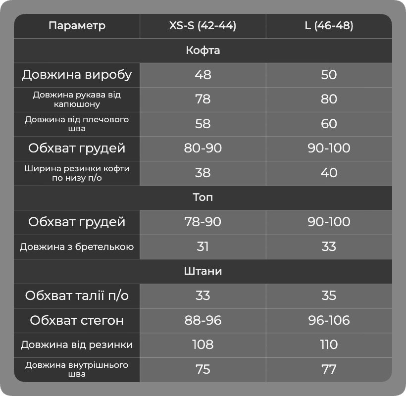 Таблица размеров Таблица размеров