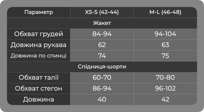 Таблица размеров Таблица размеров