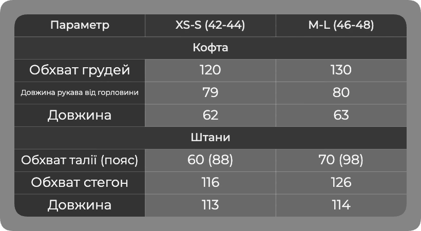 Таблица размеров Таблица размеров