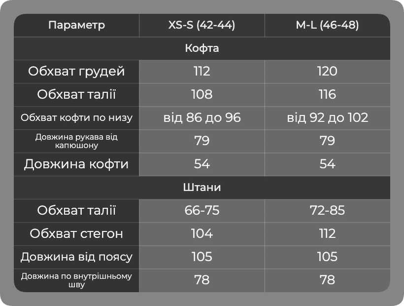 Таблица размеров Таблица размеров