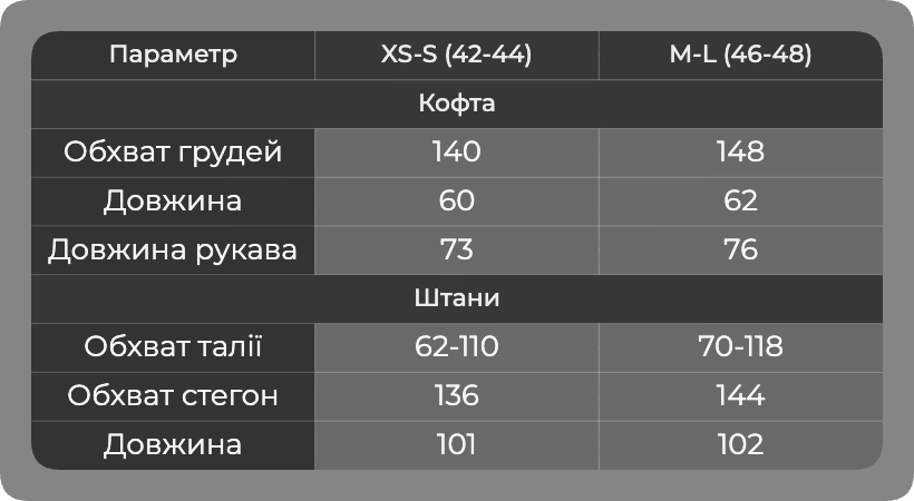 Таблица размеров Таблица размеров