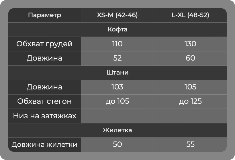 Таблица размеров Таблица размеров