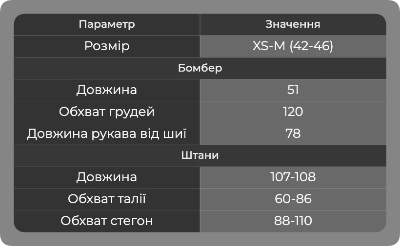 Таблиця розмірів Таблиця розмірів