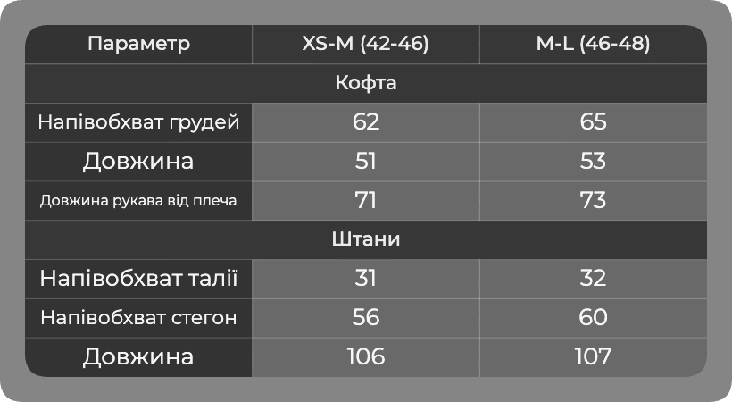 Таблица размеров Таблица размеров