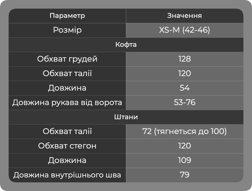 Таблица размеров Таблица размеров