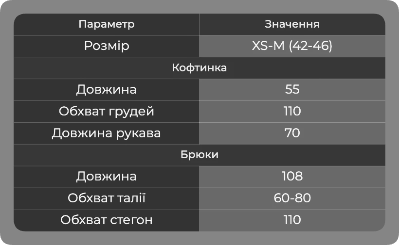 Таблица размеров
