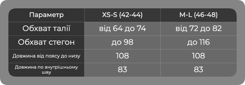 Таблица размеров Таблица размеров