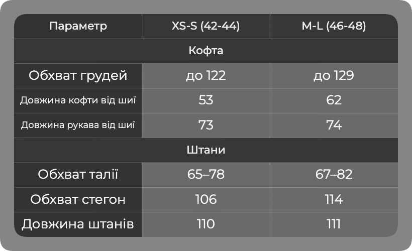 Таблица размеров