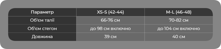 Таблиця розмірів