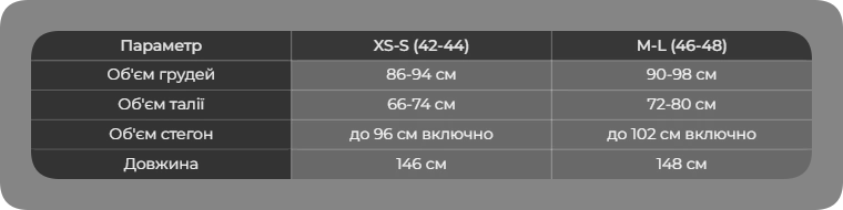 Таблиця розмірів