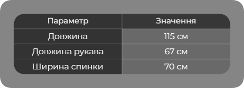 Таблиця розмірів
