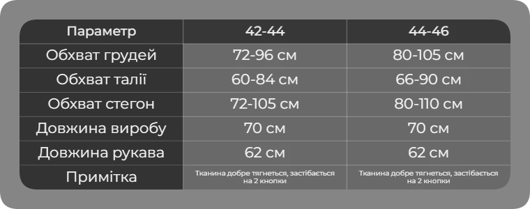 Таблиця розмірів