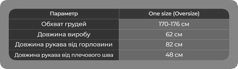 Таблиця розмірів