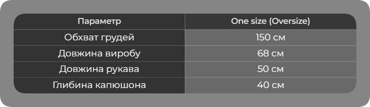 Таблиця розмірів