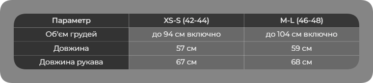 Таблиця розмірів