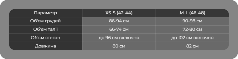 Таблиця розмірів