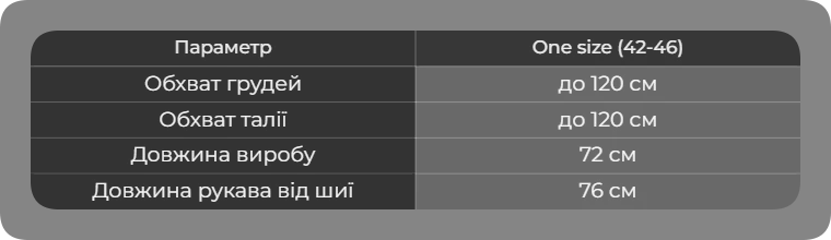 Таблиця розмірів