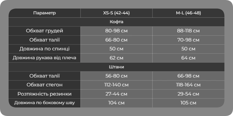 Таблиця розмірів