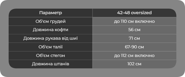Таблиця розмірів