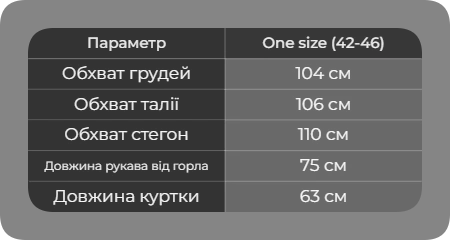 Таблиця розмірів