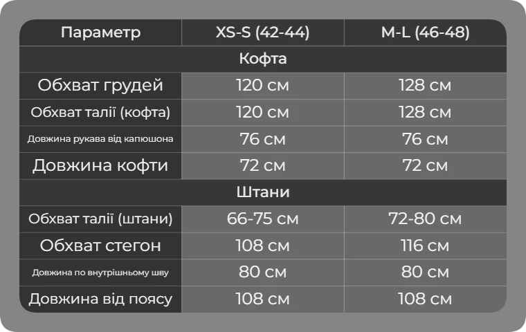 Таблиця розмірів