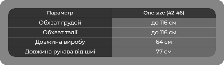 Таблиця розмірів