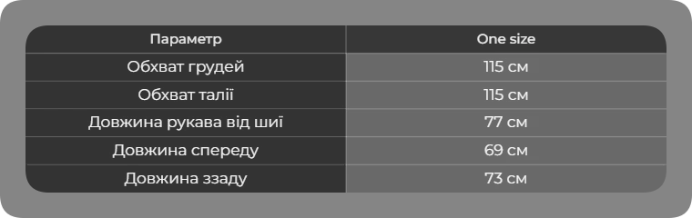 Таблиця розмірів