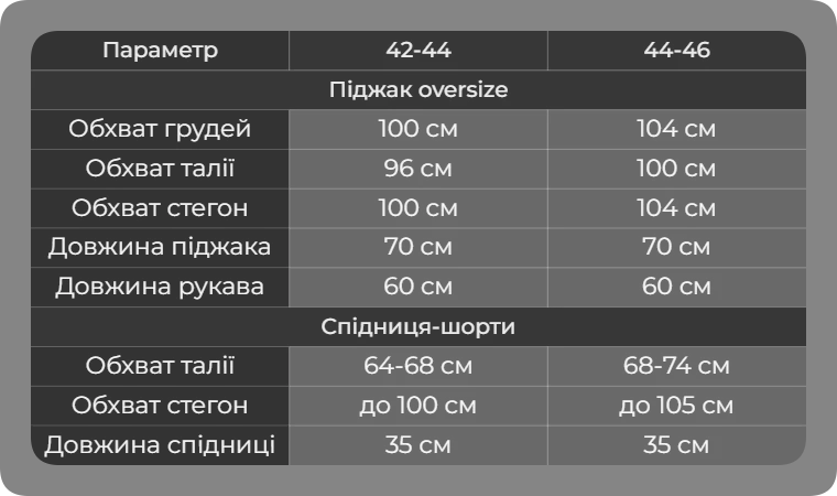 Таблиця розмірів